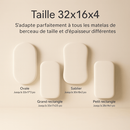 Drap housse bébé coton | POUR NOTRE BÉBÉ