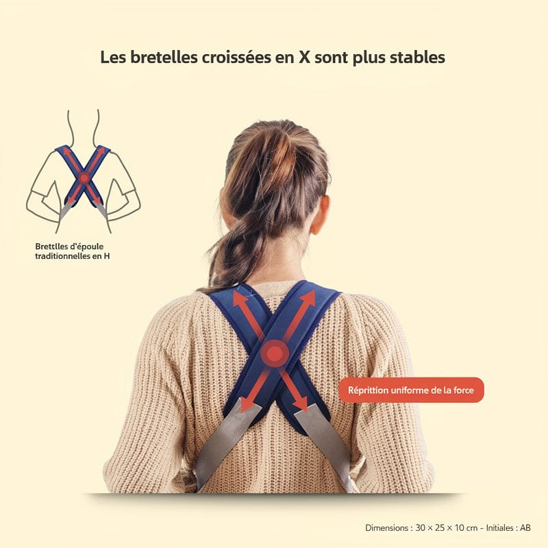 Porte bébé physiologique ergonomique – POUR NOTRE BÉBÉ